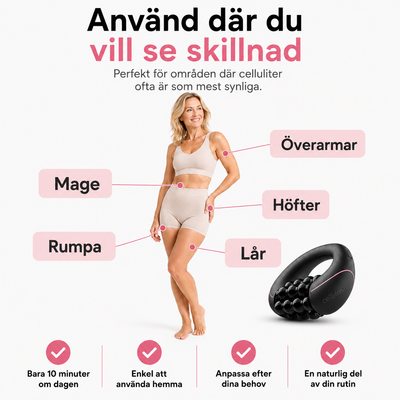 CelluFree™ – Slätare Hud På 10 Minuter