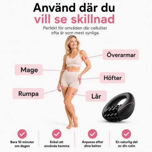 CelluFree™ – Slätare Hud På 10 Minuter