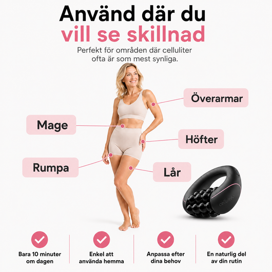 CelluFree™ – Slätare Hud På 10 Minuter