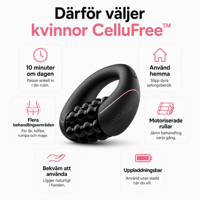 CelluFree™ – Slätare Hud På 10 Minuter