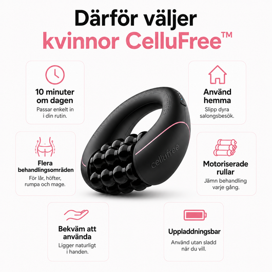 CelluFree™ – Slätare Hud På 10 Minuter