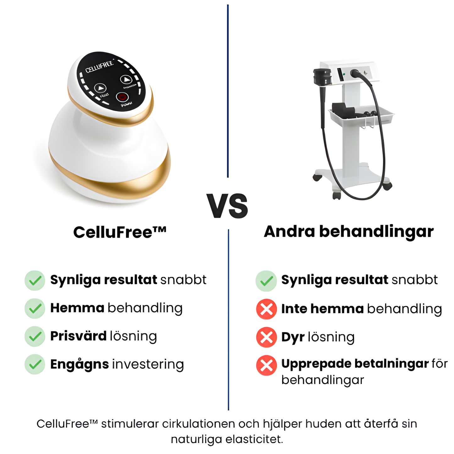 CelluFree - Anti-cellulit massage!