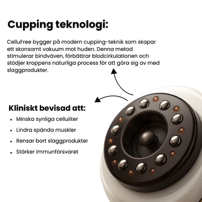 CelluFree - Anti-cellulit massage!
